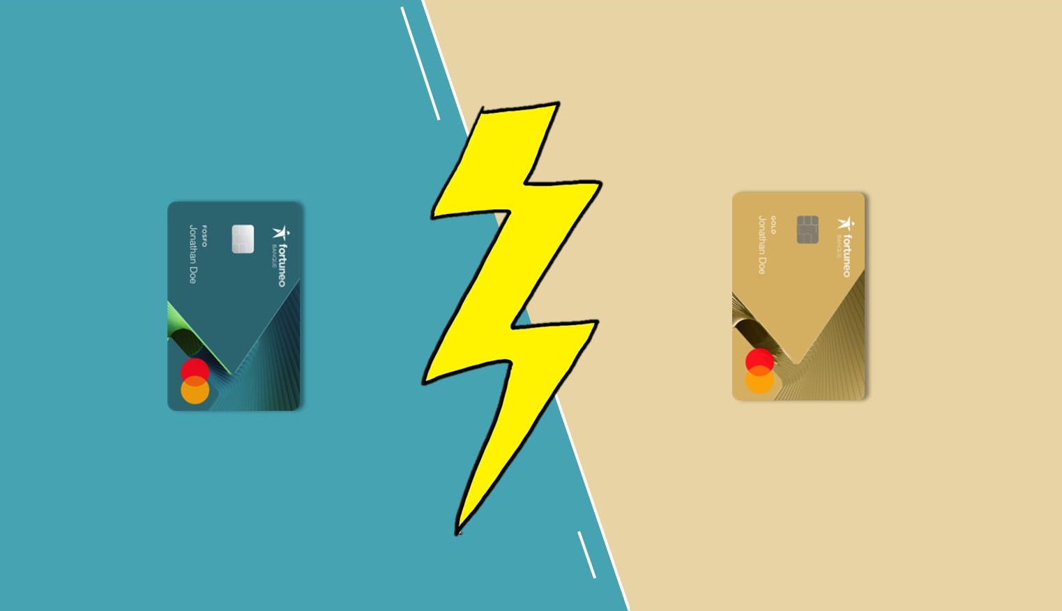 Comment ouvrir un compte Fortuneo ? Le pas à pas