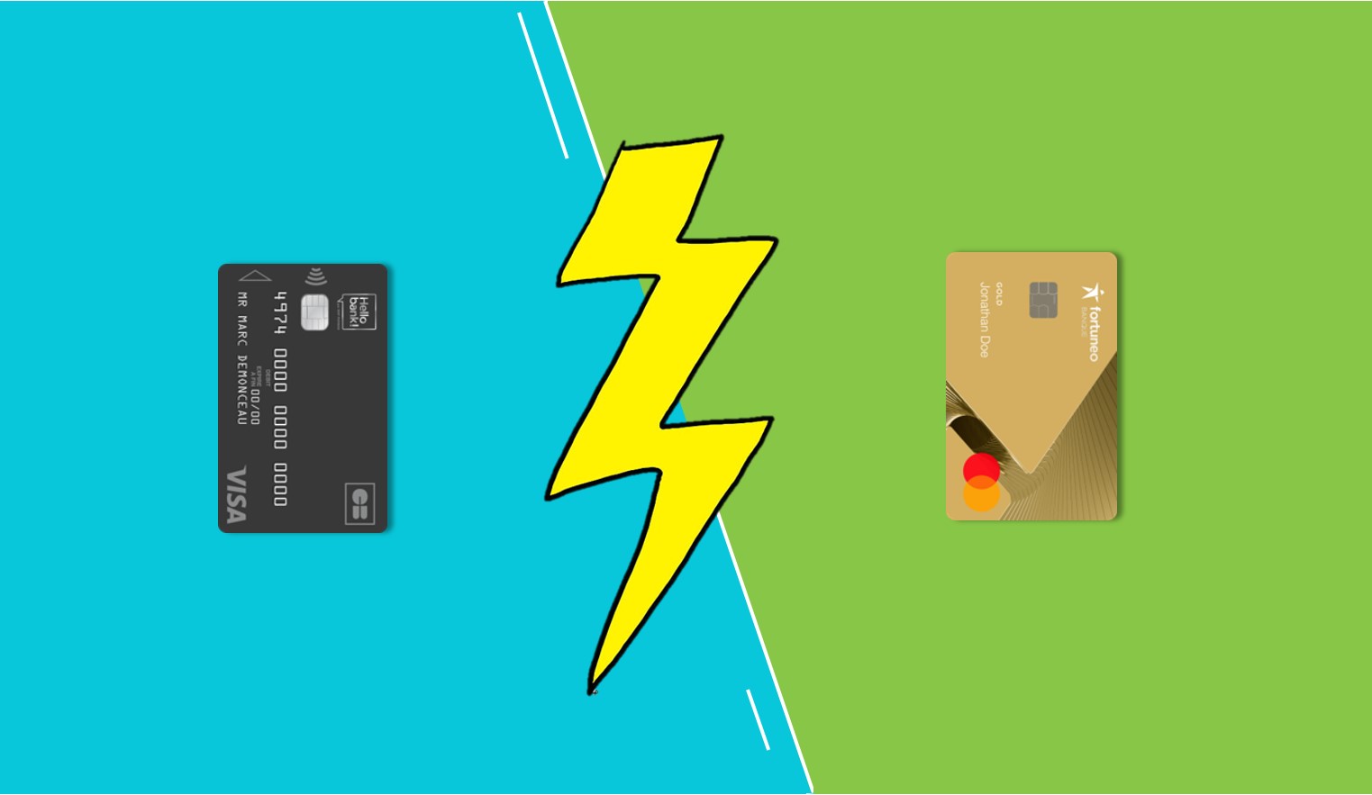 Fortuneo Gold vs Hello Prime : Comparatif des cartes bancaires